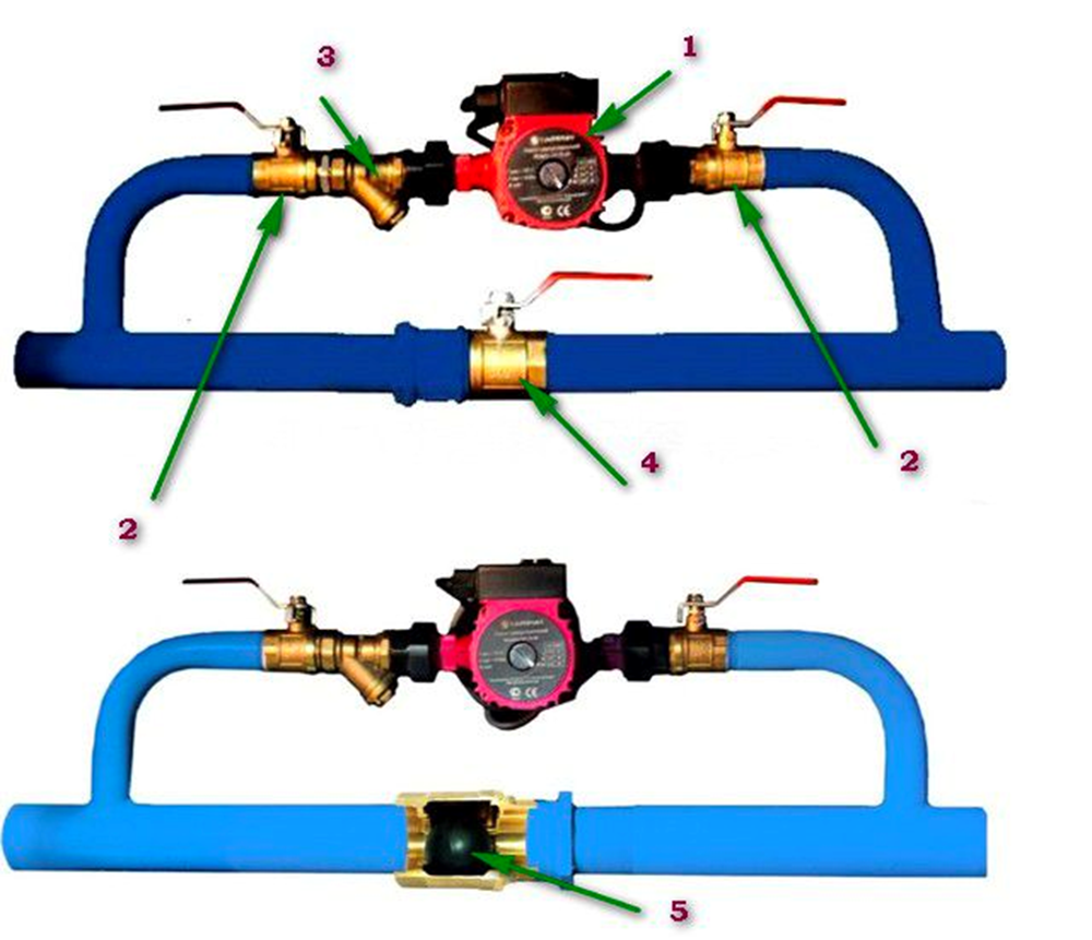 Для чего нужен байпас. Схемы установки насосов для циркуляции отопления. Циркуляционный насос для отопления схема монтажа. Схема подключения насоса циркуляции отопления. Схема установки насоса отопительной системы.